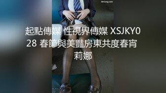 起點傳媒 性視界傳媒 XSJKY028 春節與美豔房東共度春宵 莉娜